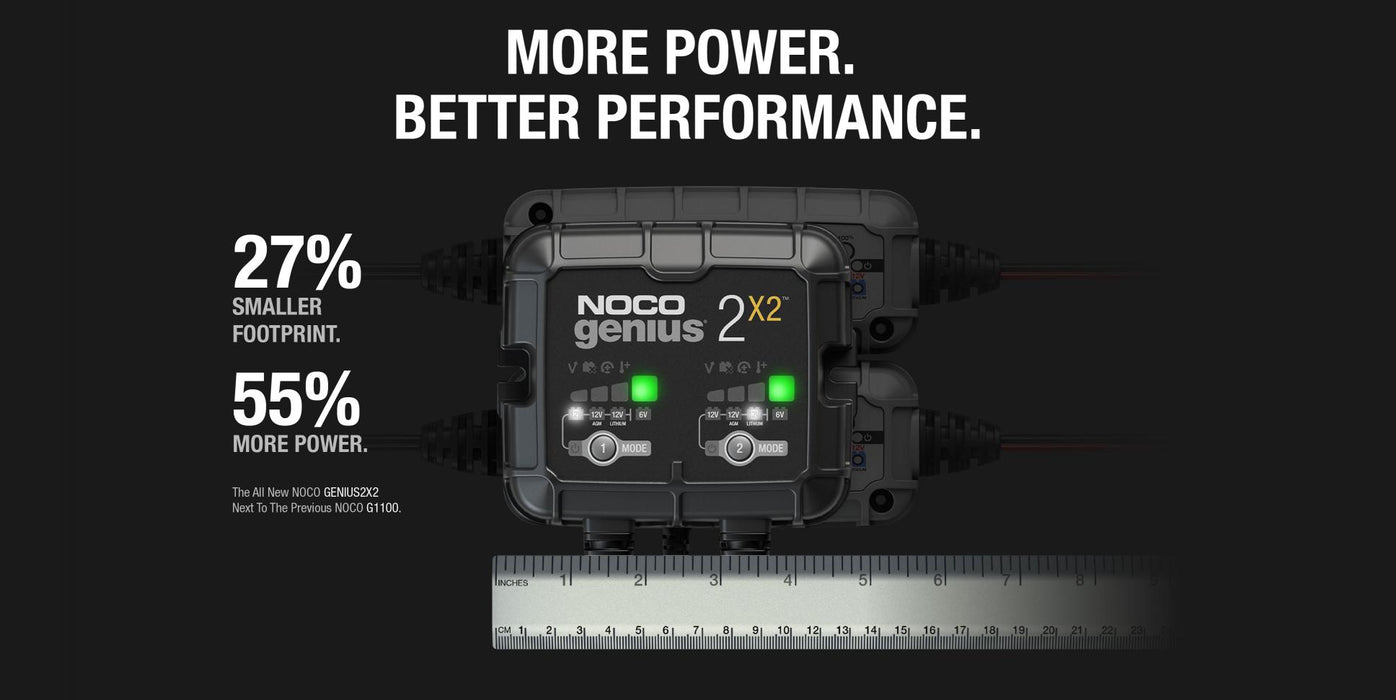 NOCO Elektronisk Batterilader 6/12V 4x2A (4-kanaler)